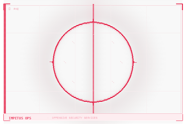 Impetus Ops Logo